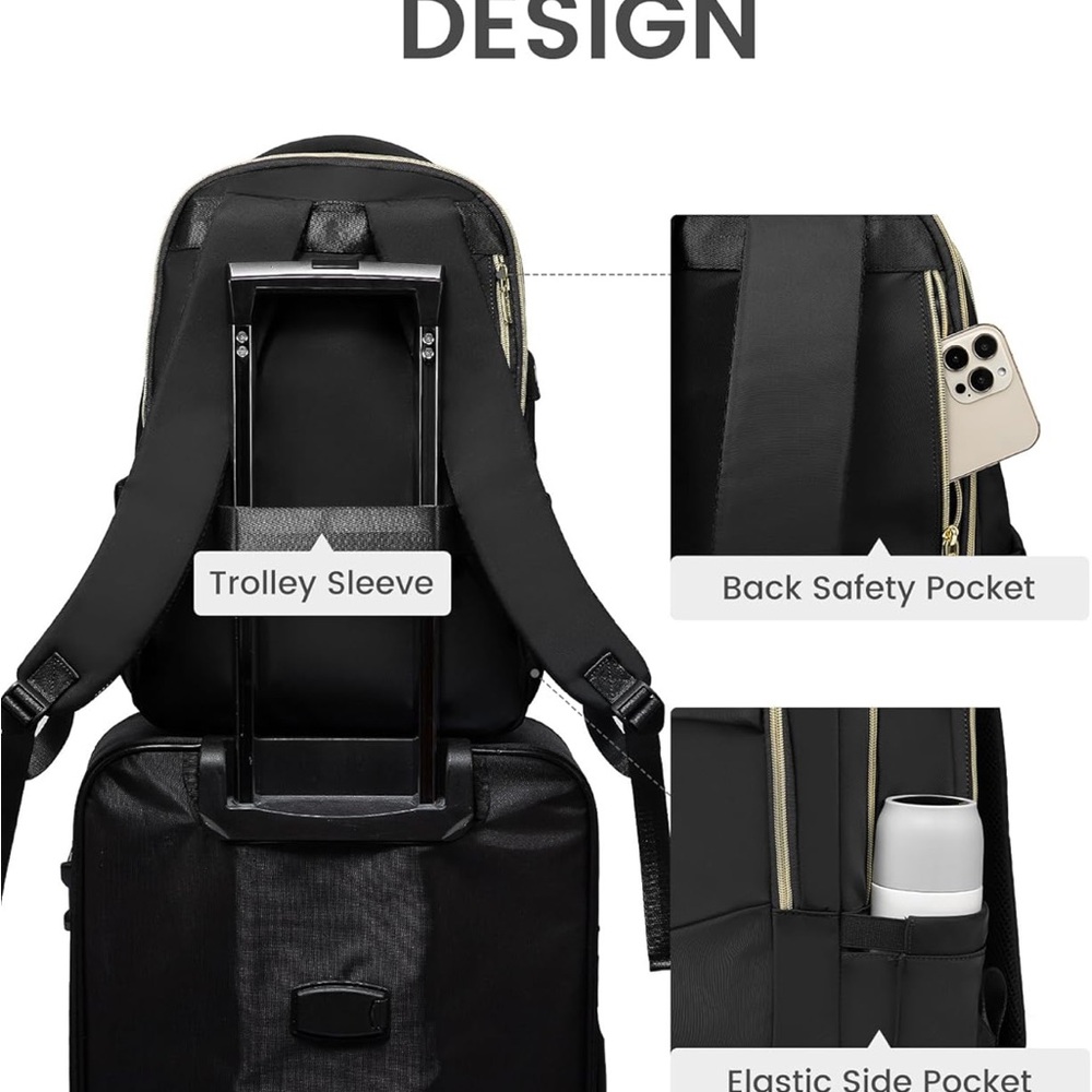 Black Backpack - Picture 4 of 10